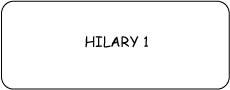 taurino hilary