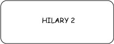 hilary